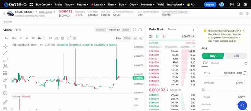 CHANT币是什么?如何在Gate.io购买CHANT?